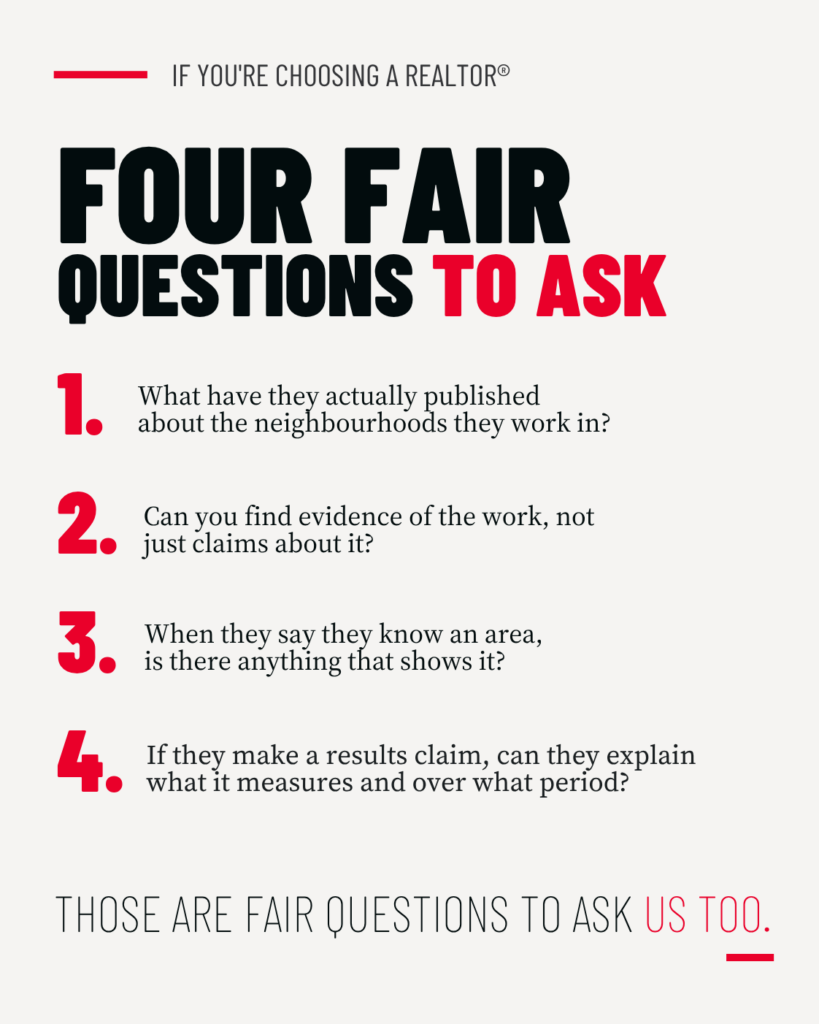 Checklist graphic showing four questions readers can ask when evaluating a REALTOR®.