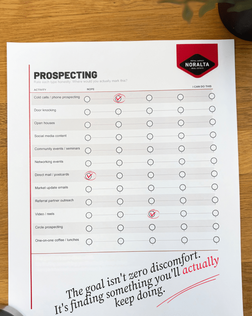 Real estate prospecting worksheet rating activities from “Nope” to “I can do this,” including cold calls, open houses, social media, referrals and community events.