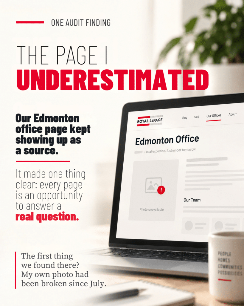 Information graphic about the Edmonton office page being used as a source and why every page should answer a question.